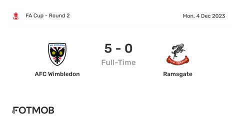 lets cricket.com|AFC Wimbledon vs Ramsgate Live Score, Lineups, H2H & stats..